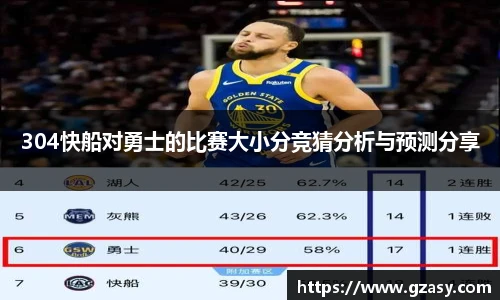 304快船对勇士的比赛大小分竞猜分析与预测分享